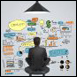 Portal del Empleado Portal del Empleado